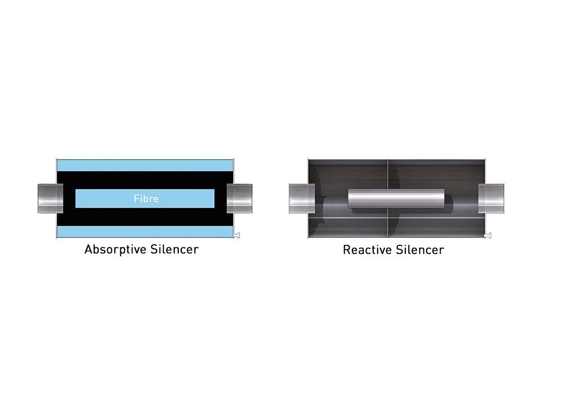 Reactive exhaust silencer